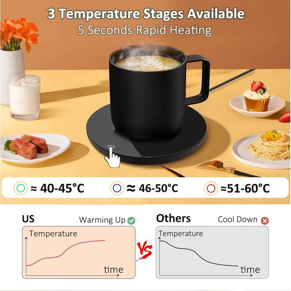 USB Mug Warmer Thermostatic Heating Coaster Coffee Cup Heater For Desk 2