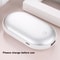 Ultra Thin Rechargeable Hand Warmer DoubleSided Heating Pocket Heater 1
