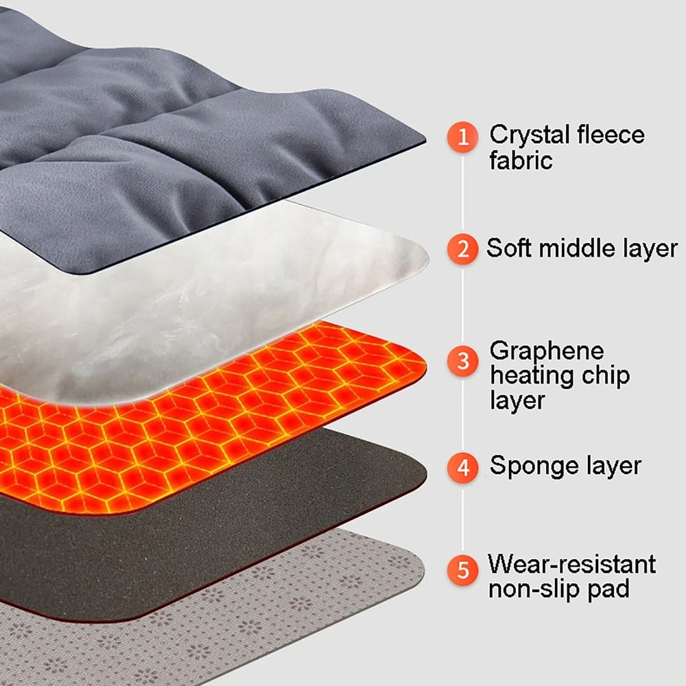USB Electric Heated Cushion Pad Adjustable Temperature Chair And Pet Warming Seat 177x177in 3