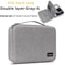 Large Capacity Travel Electronics Organizer Case For Cables Chargers And Gadgets 11