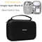 Large Capacity Travel Electronics Organizer Case For Cables Chargers And Gadgets 13
