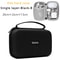 Large Capacity Travel Electronics Organizer Case For Cables Chargers And Gadgets 14