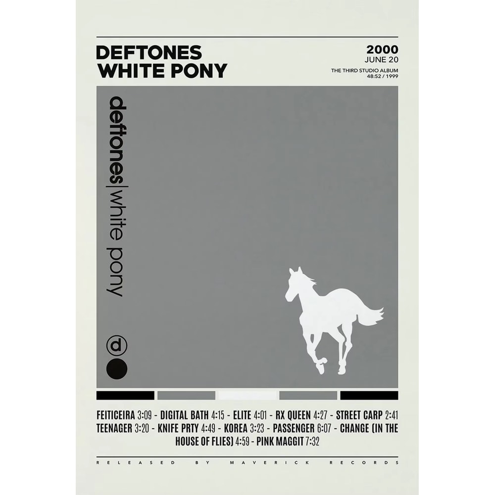Deftones Album Cover Canvas Poster Around The Fur And Saturday Night Wrist Wall Art 12