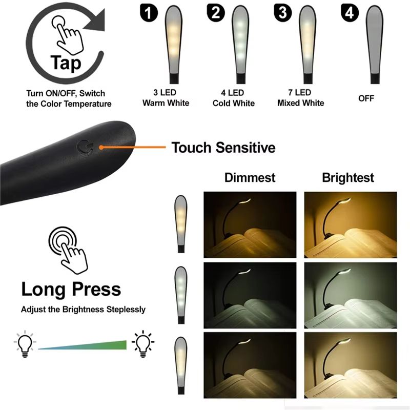 Mini USB Rechargeable Clip On Book Light Flexible LED Reading Lamp 1