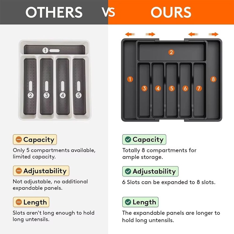 FlexiDrawer Expandable Cutlery Organizer Adjustable Kitchen Utensil Tray 4