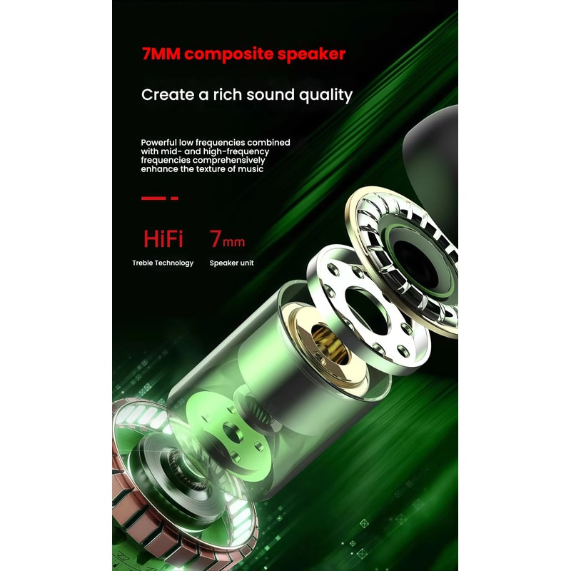 Universal HiFi USBC Wired Earbuds With Digital Chip And 12M Cable 4