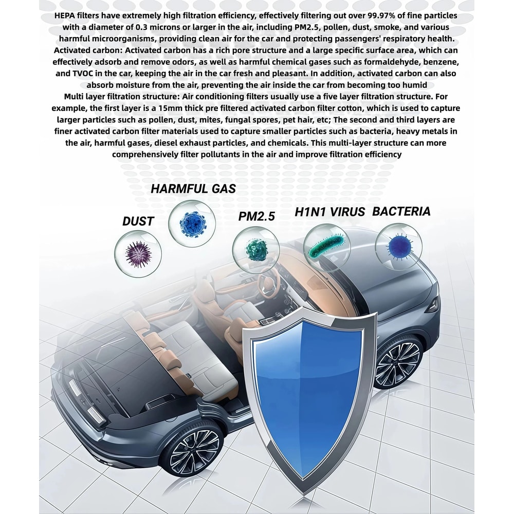 2PCS Cabin Air Filter For BMW 1 2 3 4 Series F20 F30 F32 Activated Carbon Replacement 1