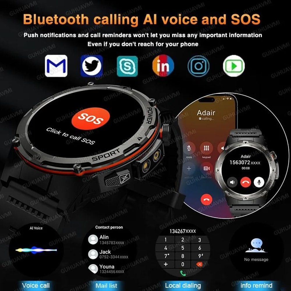 Military GPS Smart Watch With 3ATM Waterproof Bluetooth Call And Rugged Outdoor Design 2