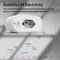 16A WiFi Smart Plug With Energy Monitoring Timer Voice Control Alexa Google 3