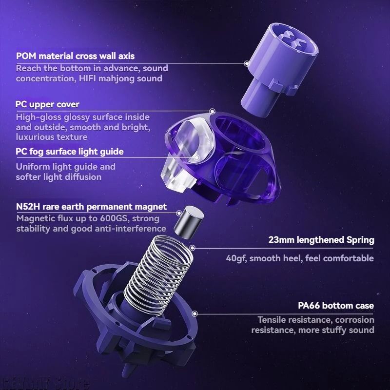 UFO Magnetic Linear Switch 40gf Hall Effect Deep Clacky Keyboard Switch 4