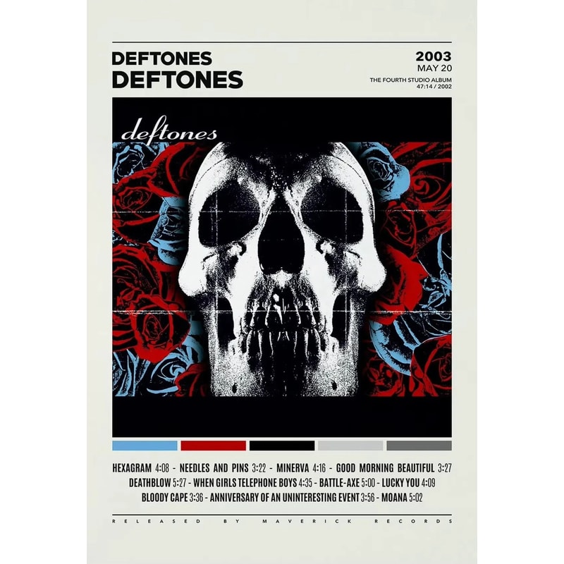 Deftones Album Cover Poster Canvas Around The Fur Saturday Night Wrist Wall Art 11