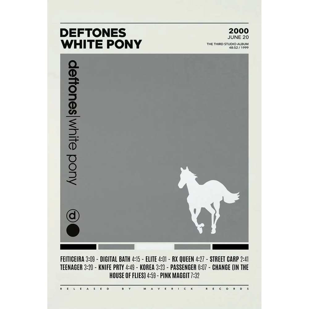 Deftones Album Cover Poster Canvas Around The Fur Saturday Night Wrist Wall Art 7