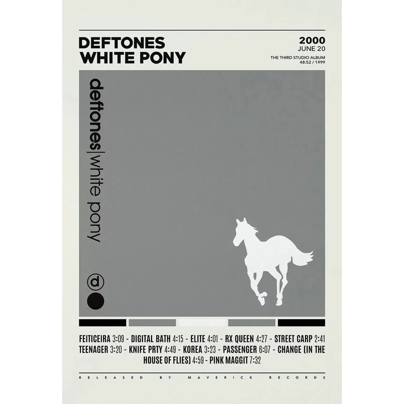 Deftones Album Cover Poster Canvas Around The Fur Saturday Night Wrist Wall Art 7