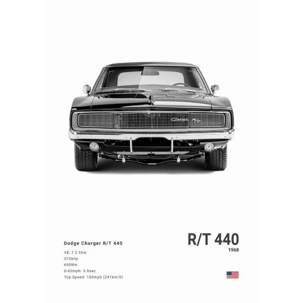 Dodge Challenger SRT Hellcat Redeye Canvas Wall Art Modern Muscle Car Poster 11