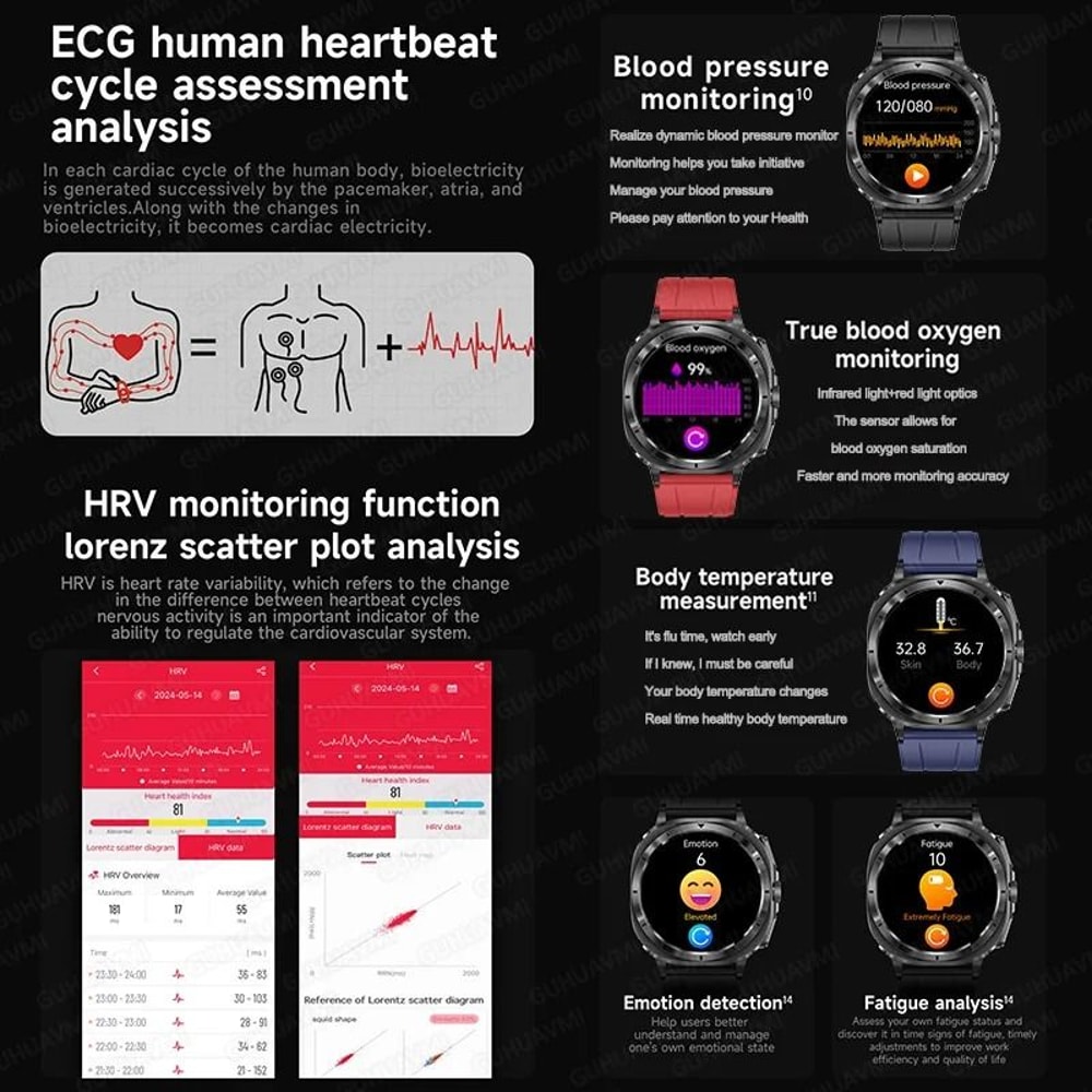 Next Gen ECG PPG NFC Smart Health Watch Blood Pressure Uric Acid Body Analysis Tracker 3
