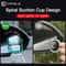 HD 360 Wide Angle Blind Spot Mirror Set For Safer Driving 5