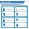 Reusable Eyedrop Guide Applicator Precision Eye Drop Helper Device 3