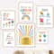 Growth Mindset Poster Therapy Office Wall Art Social Worker Decor Print 0