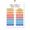 Growth Mindset Poster Therapy Office Wall Art Social Worker Decor Print 11