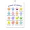 Growth Mindset Poster Therapy Office Wall Art Social Worker Decor Print 14
