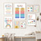 Growth Mindset Poster Therapy Office Wall Art Social Worker Decor Print 1