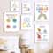 Growth Mindset Poster Therapy Office Wall Art Social Worker Decor Print 2