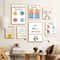 Growth Mindset Poster Therapy Office Wall Art Social Worker Decor Print 3