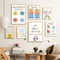 Growth Mindset Poster Therapy Office Wall Art Social Worker Decor Print 3