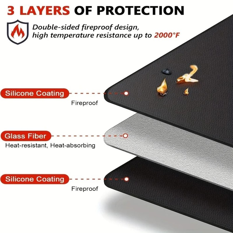 Heat Resistant BBQ Fire Pit Mat Outdoor Floor Protector Flame Retardant Pad 2