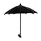 MagSafe Magnetic Phone Umbrella 360 Rotating Anti Glare Sun Shade Cover For IPhone 2