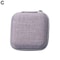 Portable Hard Shell Case For RG35XXSP Handheld Console Shockproof Storage Carry Bag 6