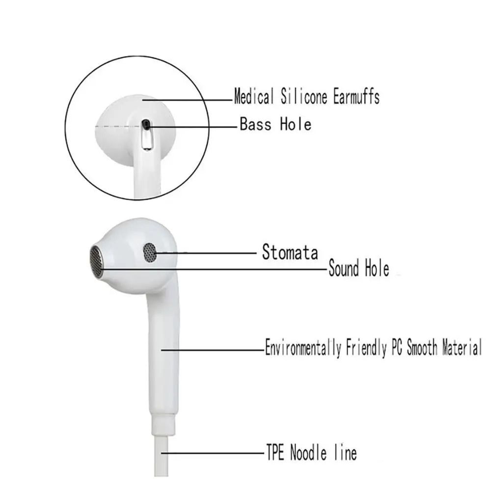 Ergonomic Wired InEar Headphones With Microphone 35mm Universal Stereo Earphones 4