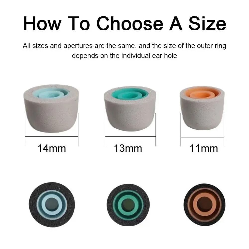 ComfortSeal Memory Foam Eartips For Sony WF1000XM5 XM4 XM3 LinkBuds S 5