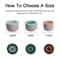 ComfortSeal Memory Foam Eartips For Sony WF1000XM5 XM4 XM3 LinkBuds S 5