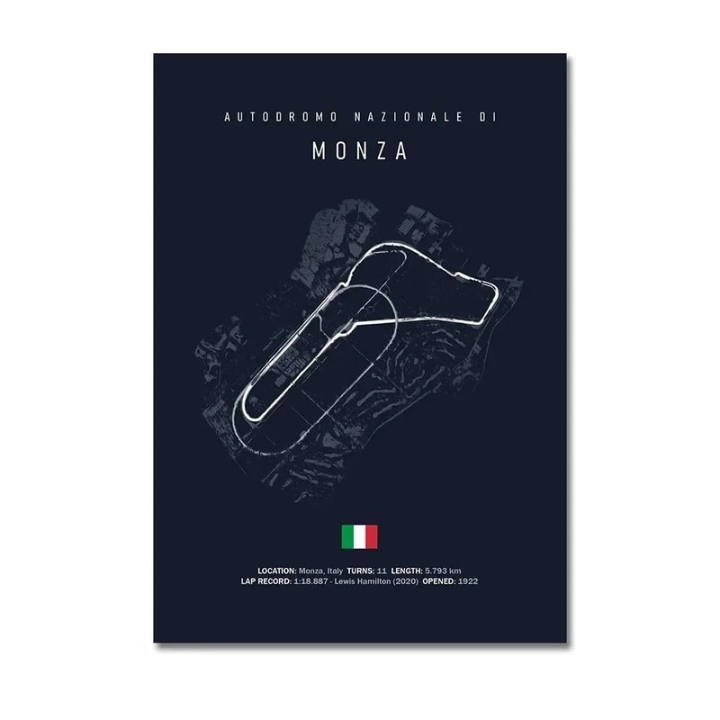 F1 Racing Circuit Canvas Wall Art For Motorsport Formula Racing Fans 2