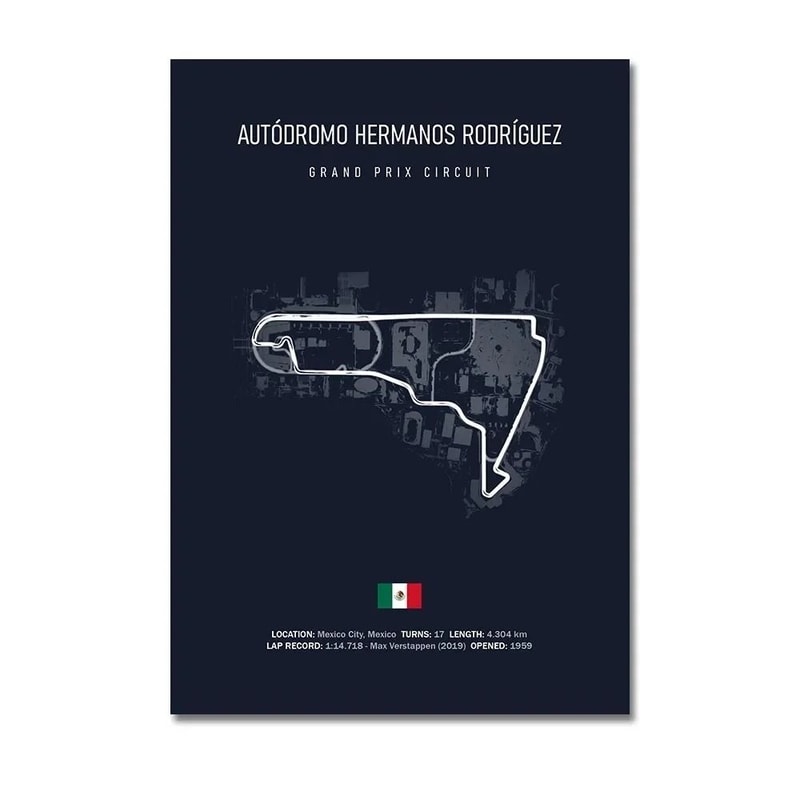 F1 Racing Circuit Canvas Wall Art For Motorsport Formula Racing Fans 11