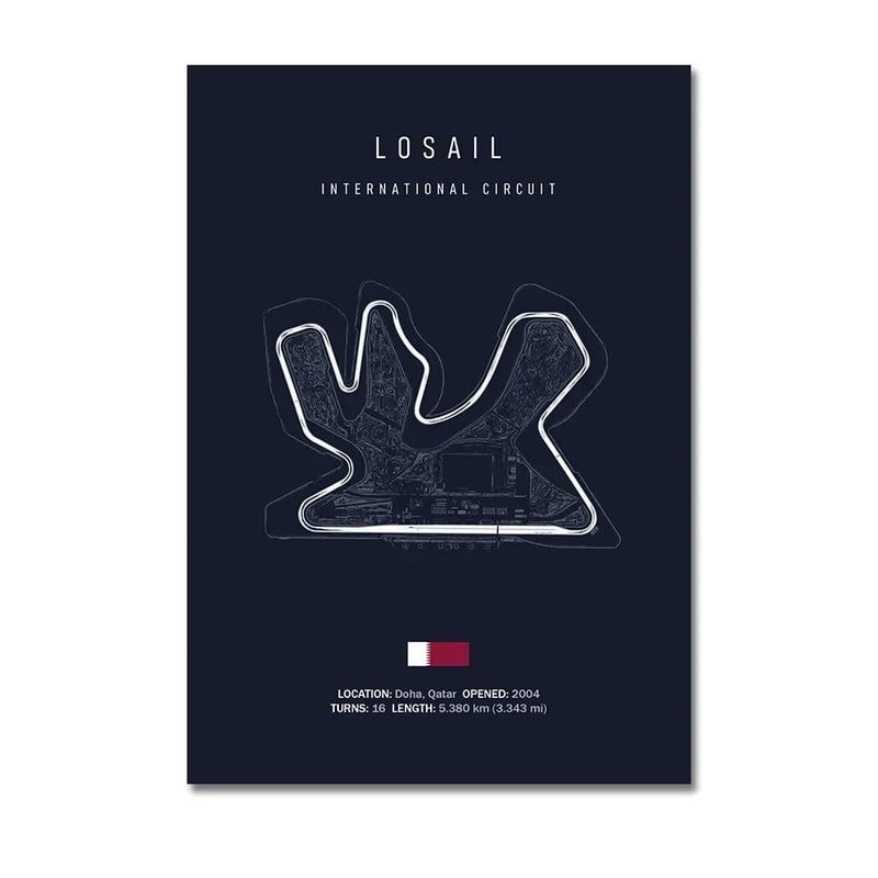 F1 Racing Circuit Canvas Wall Art For Motorsport Formula Racing Fans 25