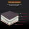 Universal PU Leather Car Seat Cover Cushion With Storage Pocket 4