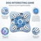 Interactive Slow Feeder Puzzle Bowl Toy For Dogs Cats 2