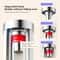 3Way Washing Machine Drain Connector With AntiOdor AntiOverflow Seal 5