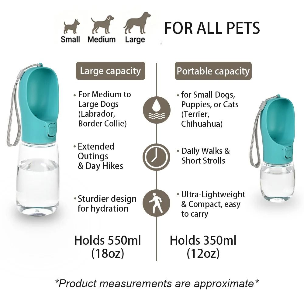 Portable Dog Water Bottle With BuiltIn Travel Bowl Lanyard 4