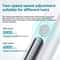 Waterproof Pet Paw Trimmer For Dogs Cats Quiet Electric Foot Hair Clipper Grooming Shaver 1