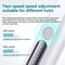 Waterproof Pet Paw Trimmer For Dogs Cats Quiet Electric Foot Hair Clipper Grooming Shaver 1