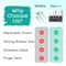 Professional Pet Grooming Scissors Set 5 In 1 Stainless Steel Dog Cat Hair Cutting Kit 4
