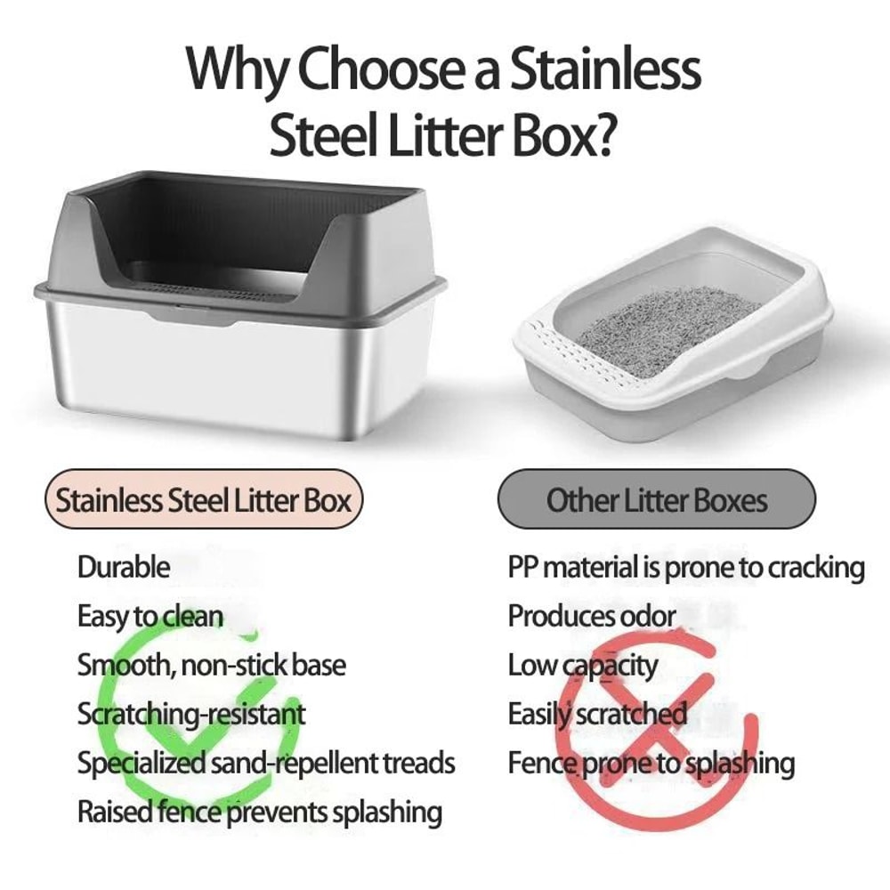 Large Stainless Steel Cat Litter Box With Lid Scoop High Side Leakproof Non Stick Litter Tray 2