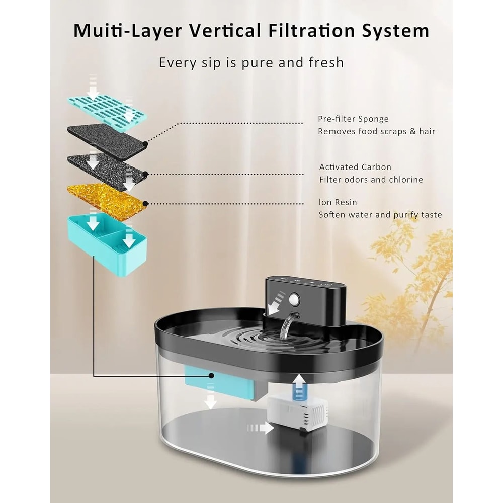 Wireless Cat Water Fountain Replacement Filters Sponges For 22L Pet Dispenser Multi Layer Fountai 4