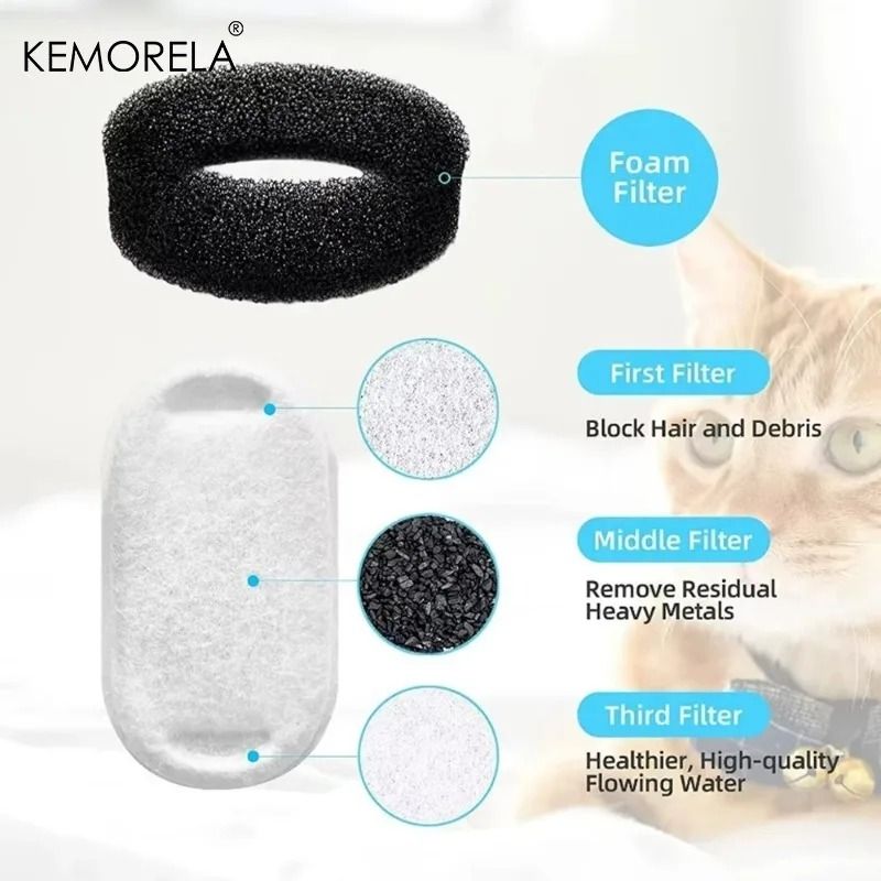 Triple Filtration Cat Water Fountain Replacement Filters For 108oz32L Pet Fountains 1