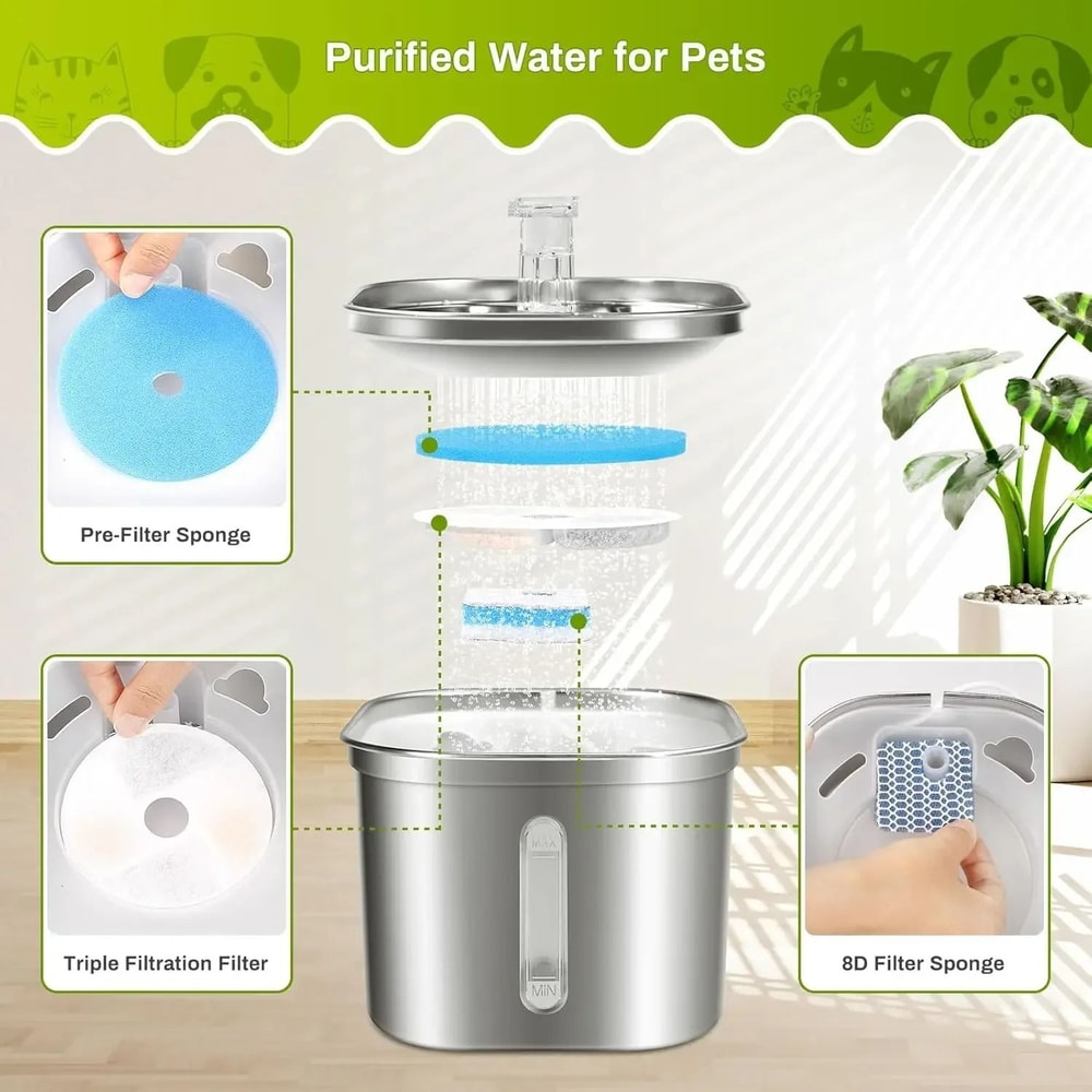 Activated Carbon Replacement Filters For Cat Dog Water Fountain Dispensers 3