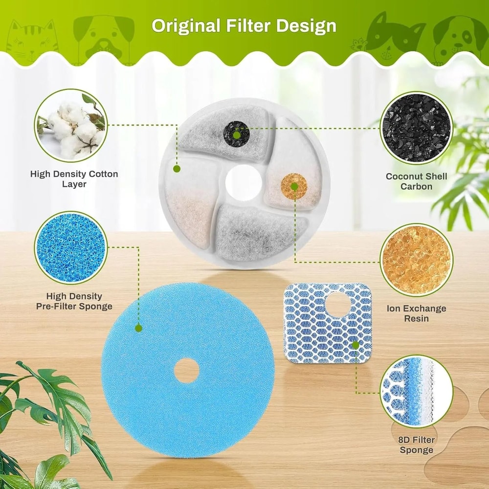 Activated Carbon Replacement Filters For Cat Dog Water Fountain Dispensers 4