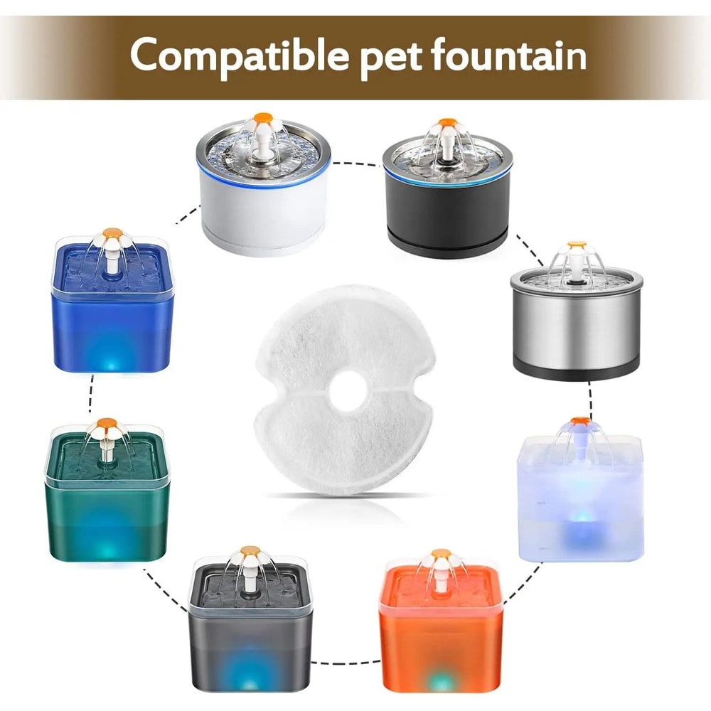 PureStream MultiLayer Fountain Filters Replacement Water Filters For Cat Water Fountains 4PCS8PCS 1
